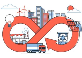 SUPPLY CHAIN ACT: LE NUOVE REGOLE UE PER UNA SOSTENIBILITA’ AZIENDALE GLOBALE